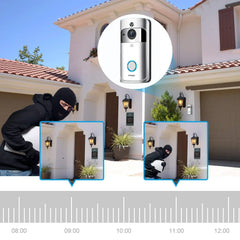 Wireless Video Doorbell with LED Ring Button HD WiFi Camera with Real-time Video - FLUKLY STORE